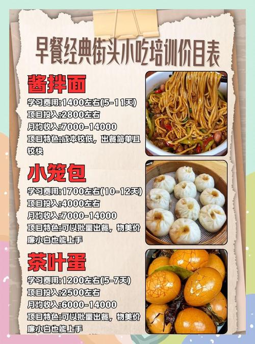 如何選擇早餐培訓機構？蜀味緣早餐技術培訓特點與優(yōu)勢解析